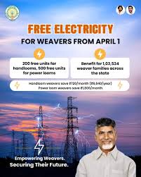 ap free power scheme for weavers