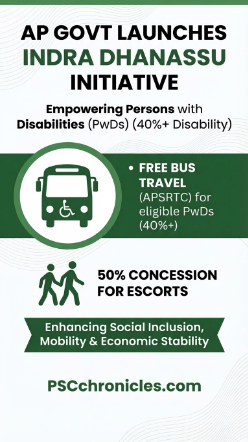 indradanshu initiative