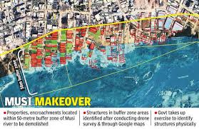 musi riverfront development project