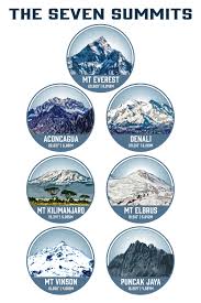 seven summits