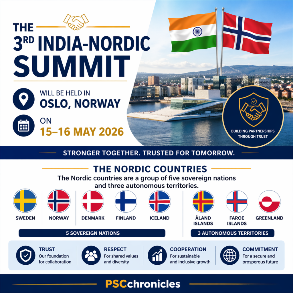 3rd india nordic summit