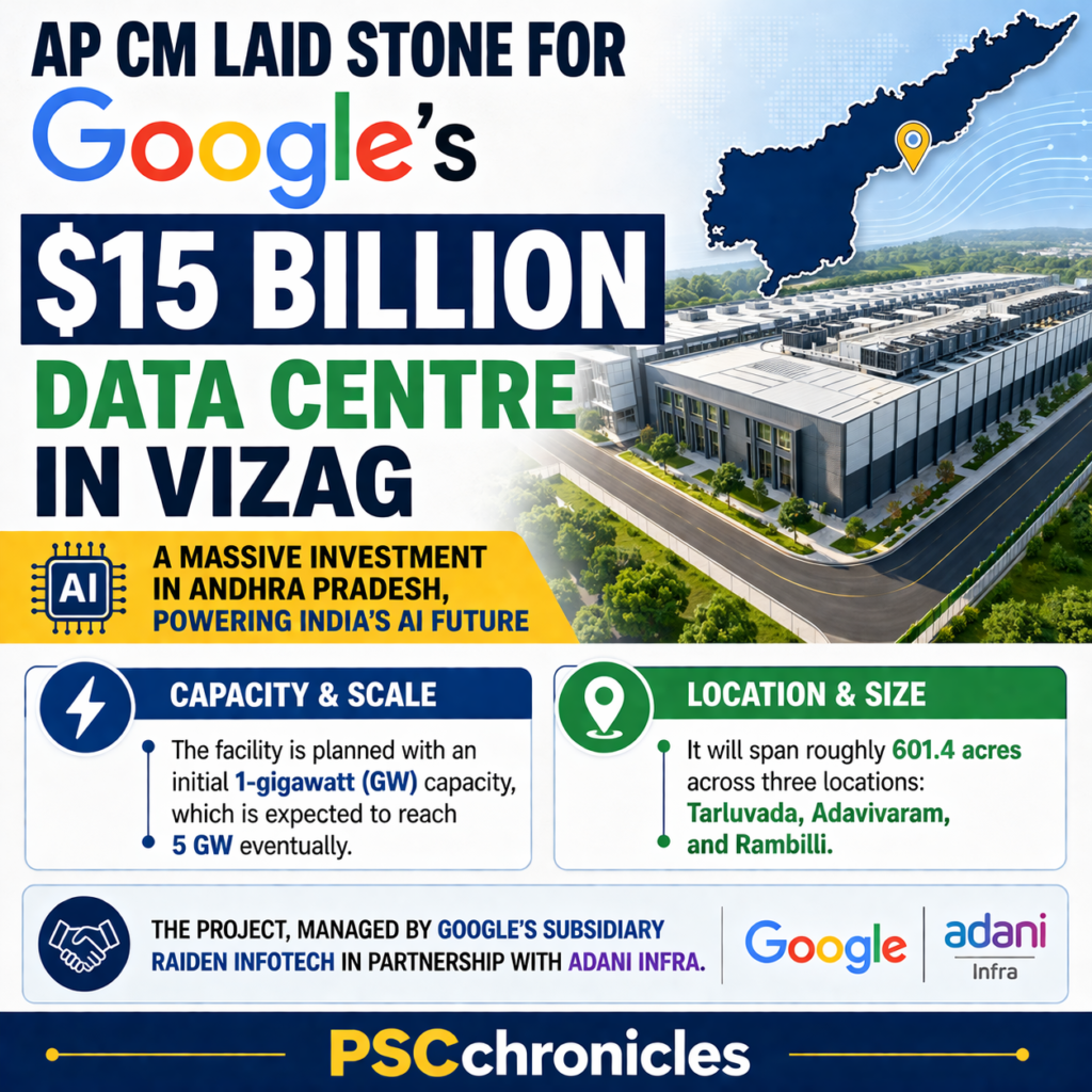 ai data center vizag
