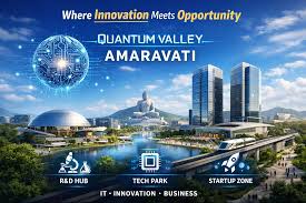 amaravati quantum valley (aqv) project.
