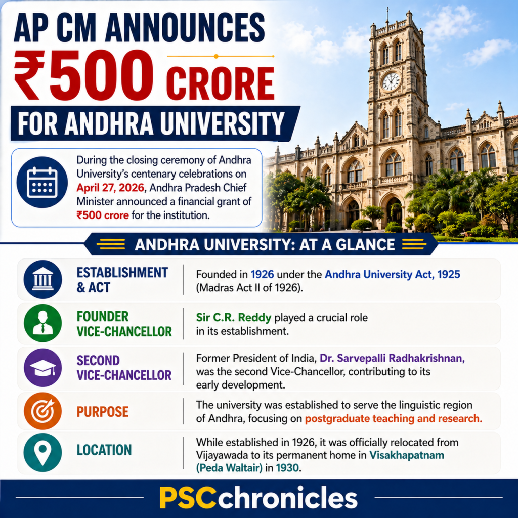 andhra university