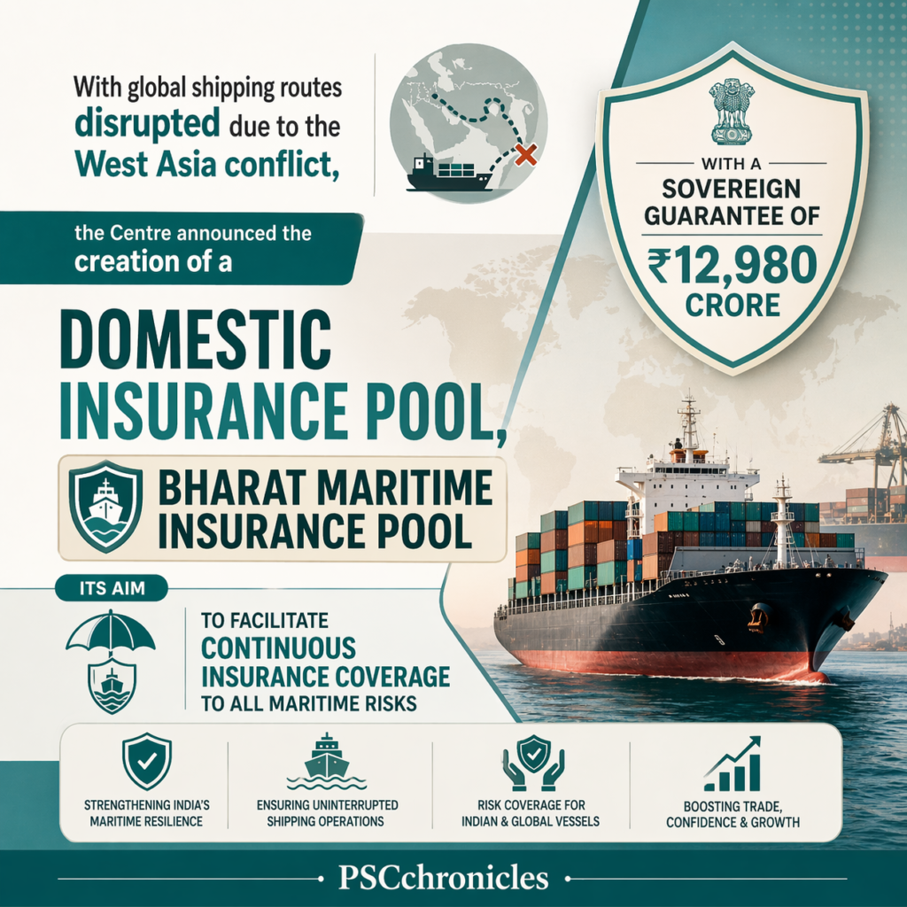 bharat maritime insurance pool