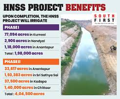 handri neeva sujala sravanthi