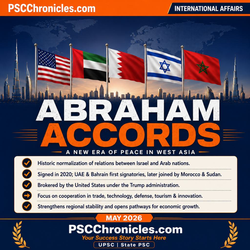 Abraham accords