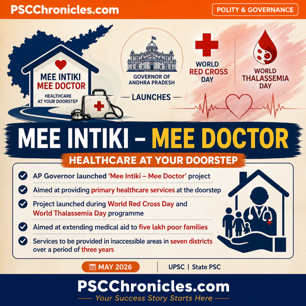 Mee Intiki – Mee Doctor 2026