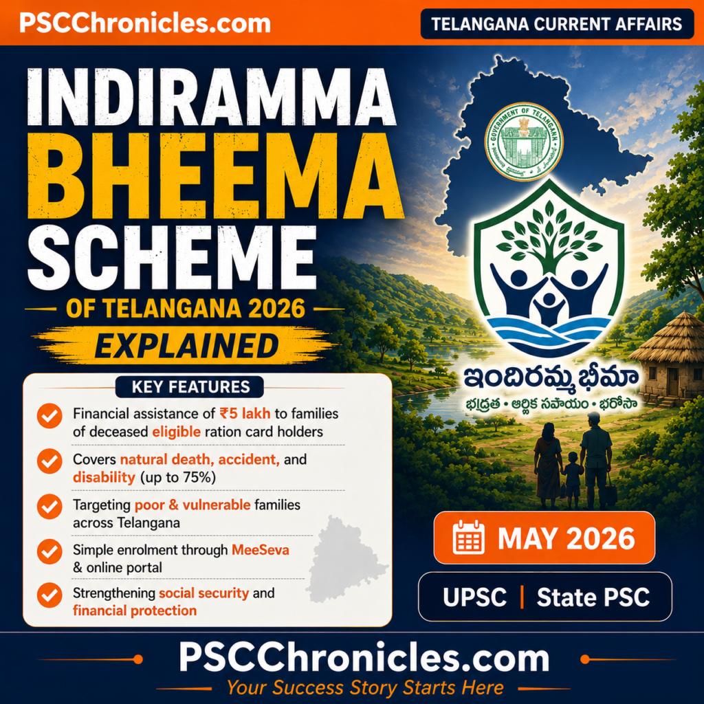 Indiramma Bheema Scheme 2026
