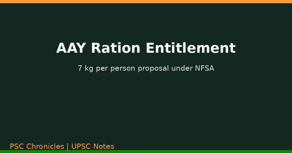 AAY ration entitlement 7 kg per person banner