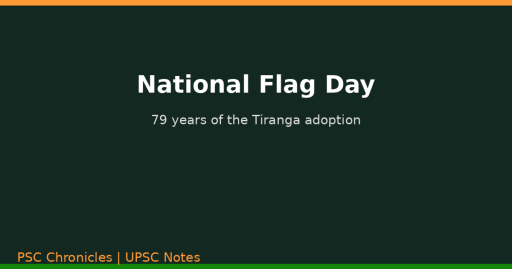 National Flag Day Tiranga 79 years banner