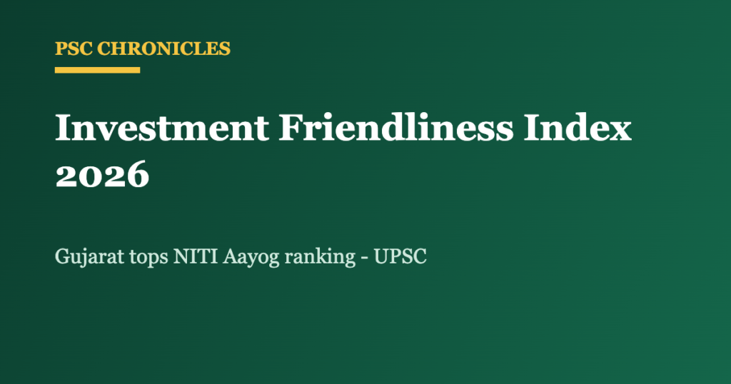 Investment Friendliness Index