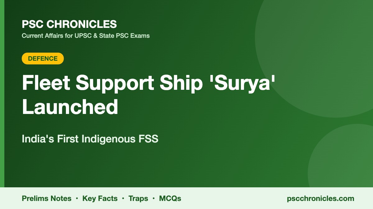 Fleet Support Ship